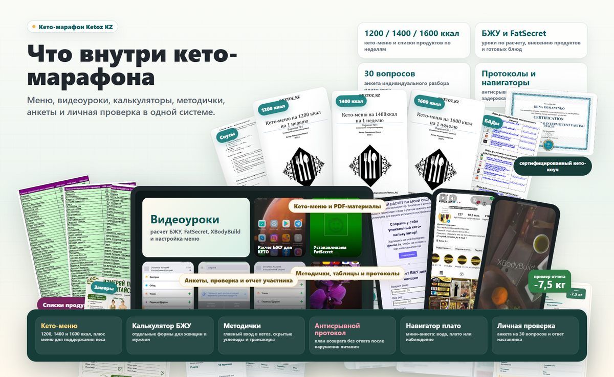 Визуализация продукта: что внутри кето-марафона Ketoz KZ