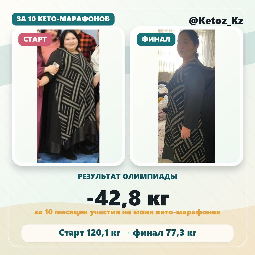 Результат Олимпиады: минус 42,8 кг
