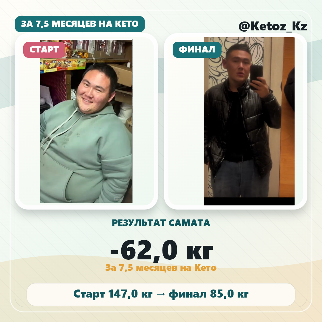Результат Самата: минус 62 кг